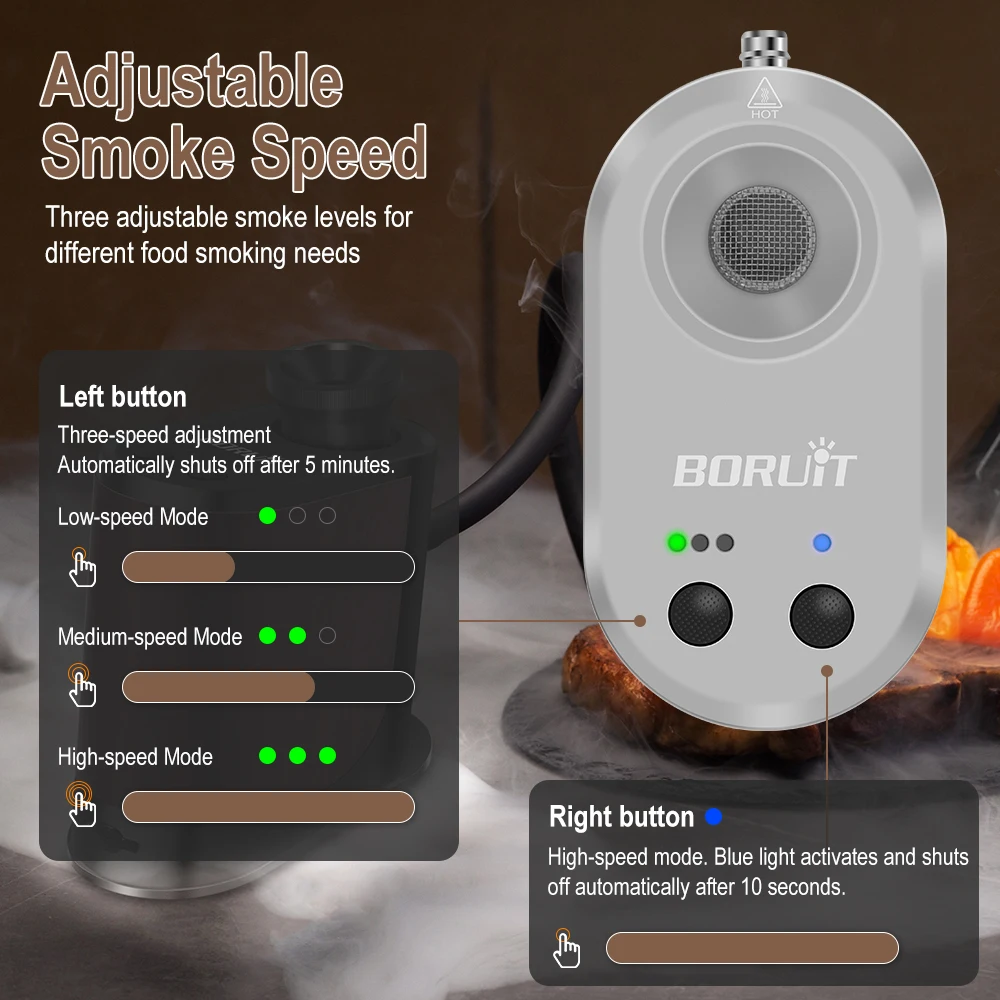 เครื่องรมควันอาหารแบบพกพา BORU - Smoking Gun Kit บทวิจารณ์และราคา