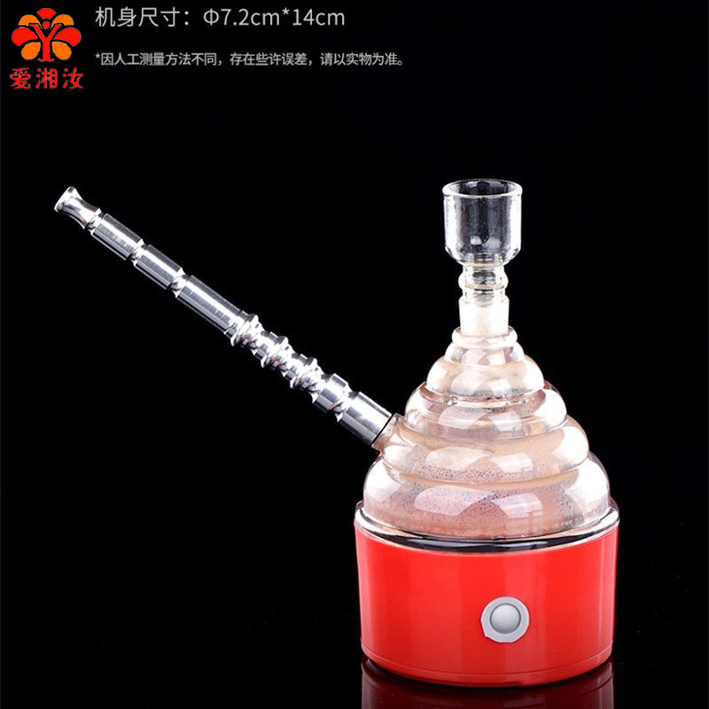 Aixiangru อุปกรณ์เสริมสำหรับใช - Smoking Gun Kit บทวิจารณ์และราคา